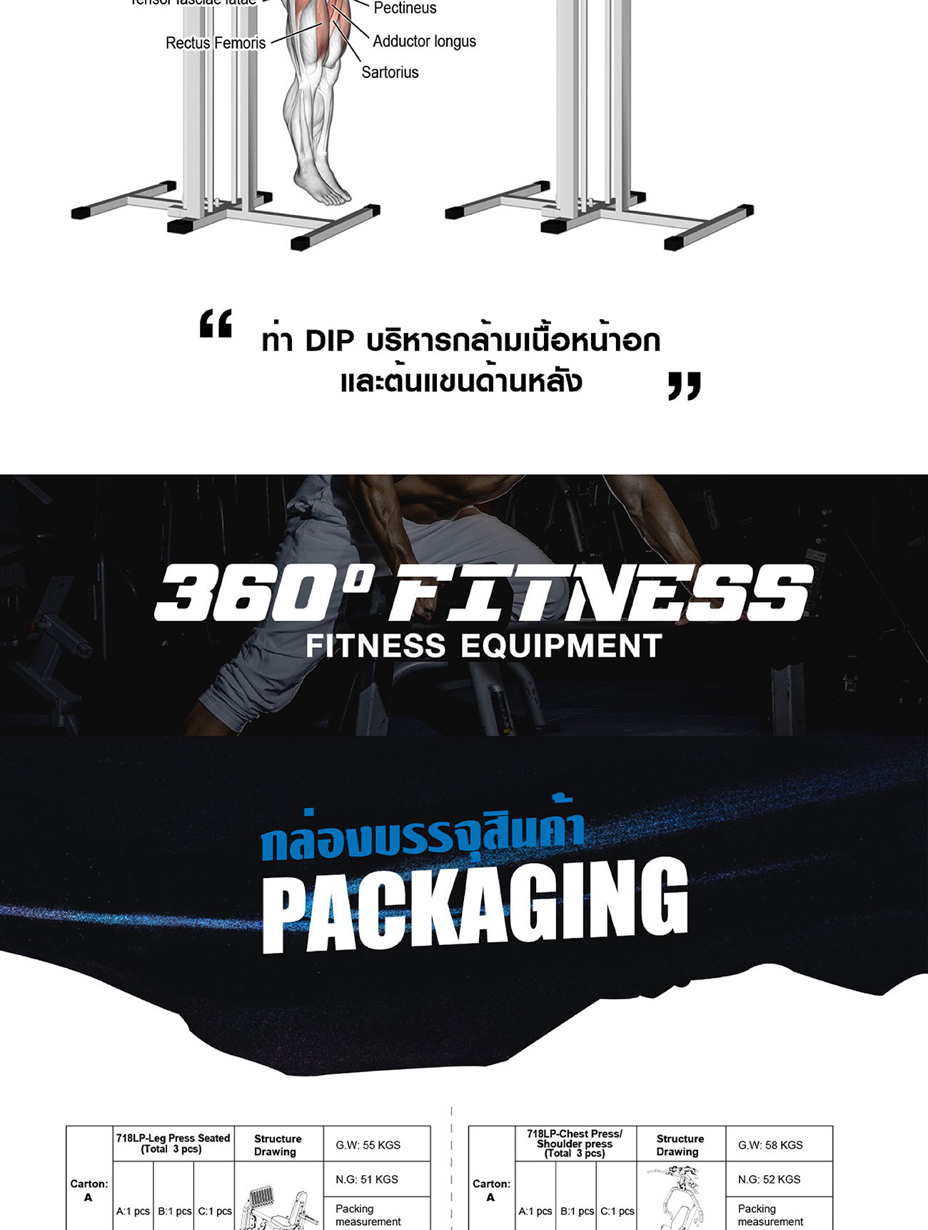 360 Ongsa Fitness Gym 4 Station/ Pectoral - Chest Press - Leg Press - Power Tower 718LP
