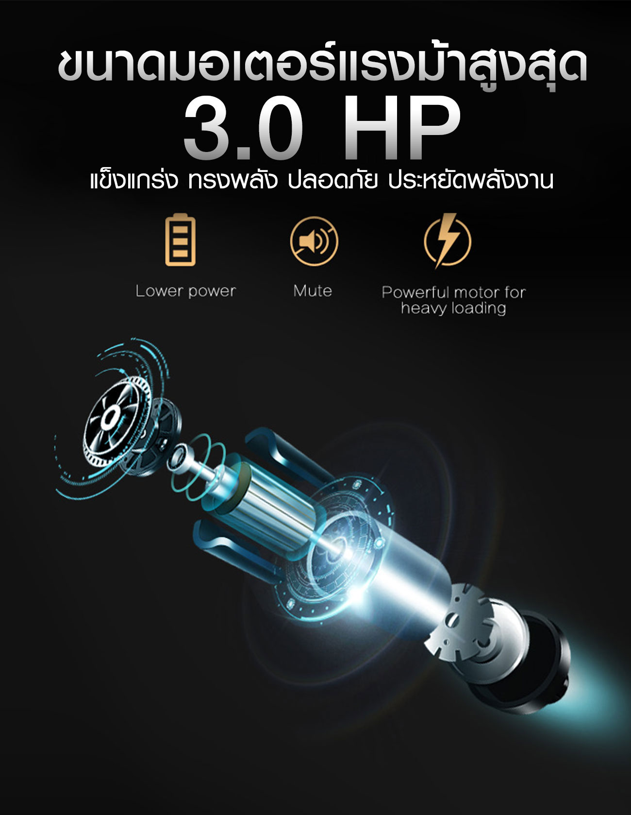 ลู่วิ่งไฟฟ้า 360 องศาฟิตเนส รุ่น SH-T5100 E9 ZWIFT RUN 3.0HP motor (motor peak 3.5HP)